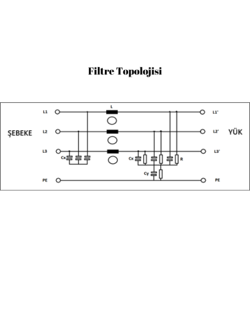EMC FİLTRE 30A FLA30P 3 FAZ
