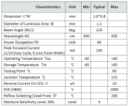 603 Kılıf Mavi SMD LED