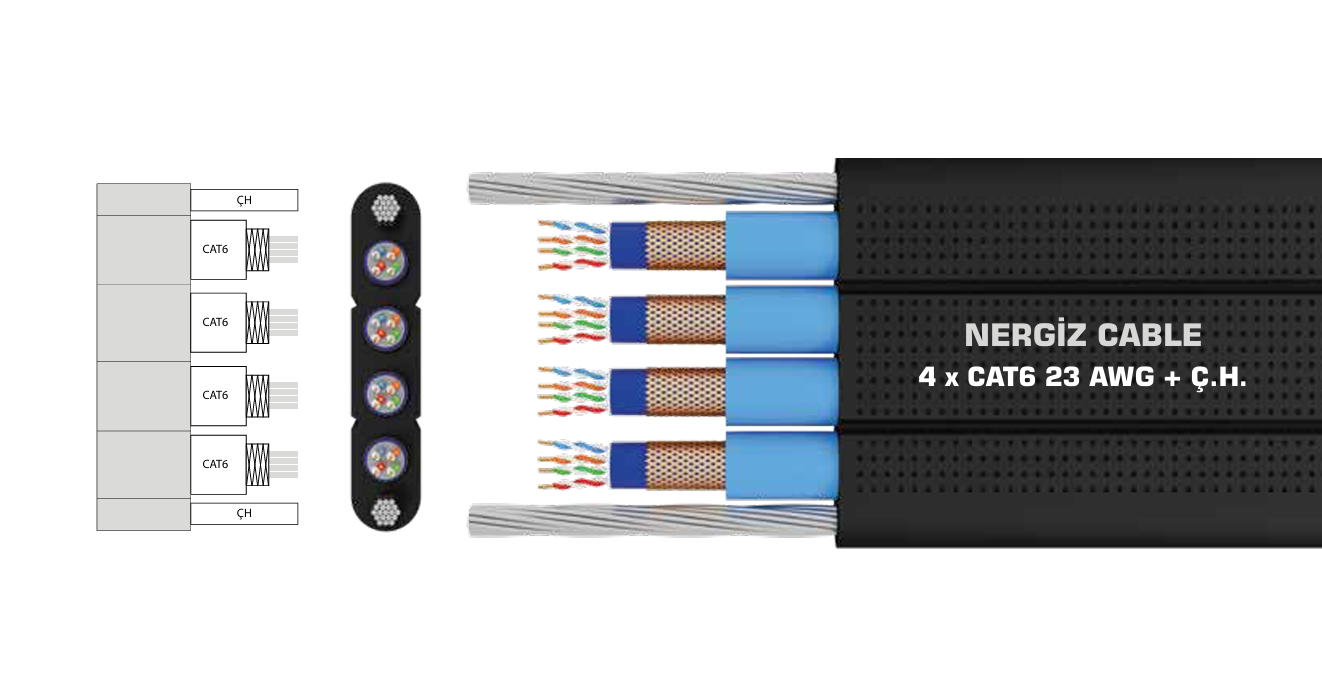 4xCAT6 + ÇH FLEXIBLE | Asansör Kamera ve Veri Kablosu