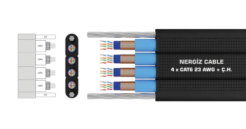 4xCAT6 + ÇH FLEXIBLE | Asansör Kamera ve Veri Kablosu